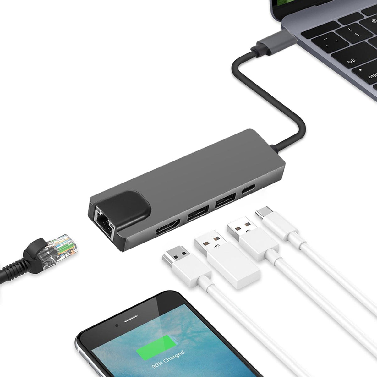 SaharaCase 5-in-1 USB-C Hub - 4K HDMI, Ethernet, 100W PD Charging