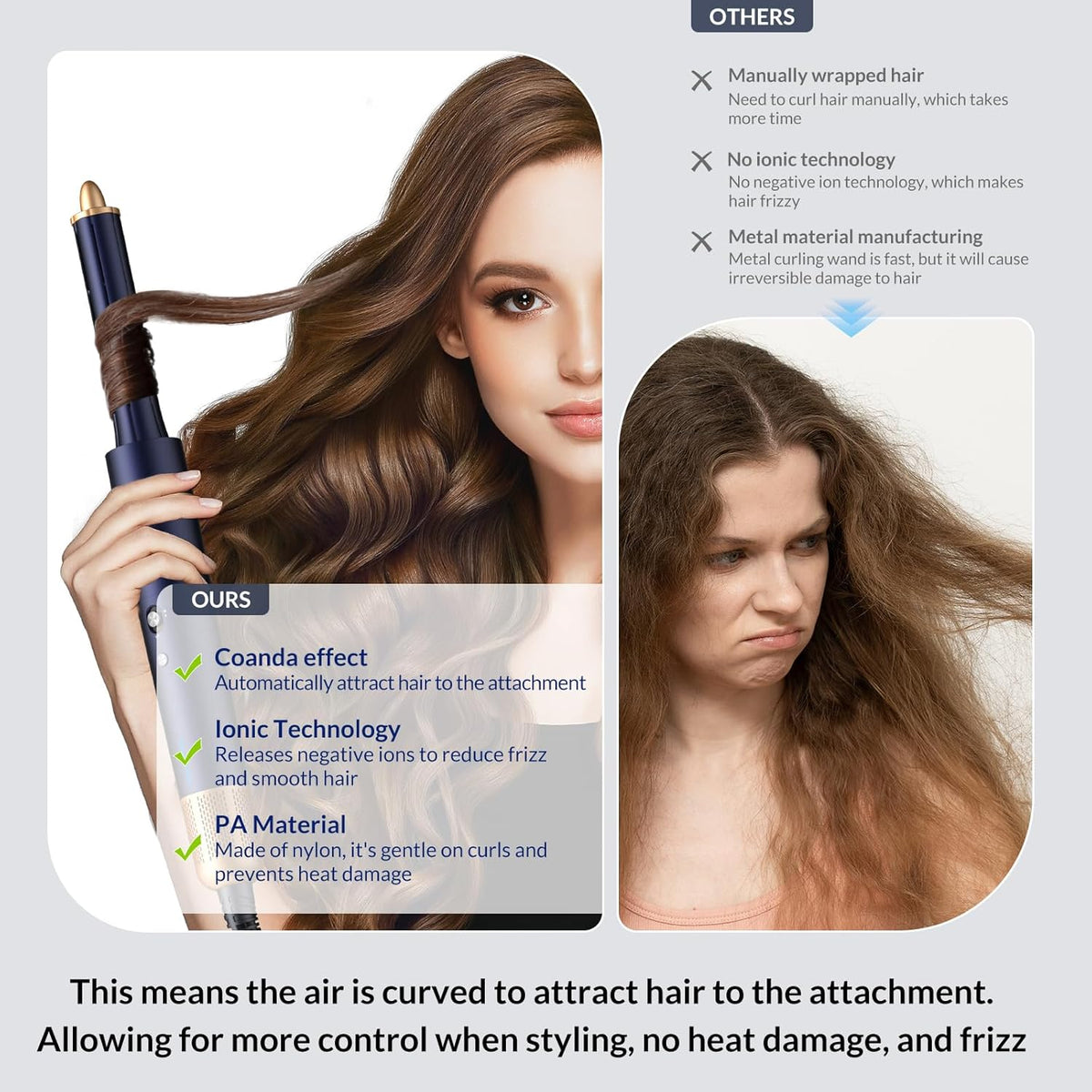 6-in-1 Hair Dryer Brush & Curling Iron Set, Hot Air Styler Hair Curler for Fast Drying, Smoothing & Volumizing, No Heat Damage, Professional Blowout Tool with Travel Case - Prussian Blue