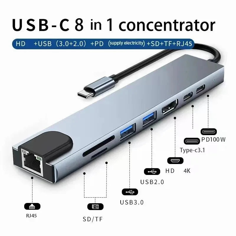USB C Hub 8 in 1, 4K HDMI Adapter with SD, RJ45 & PD