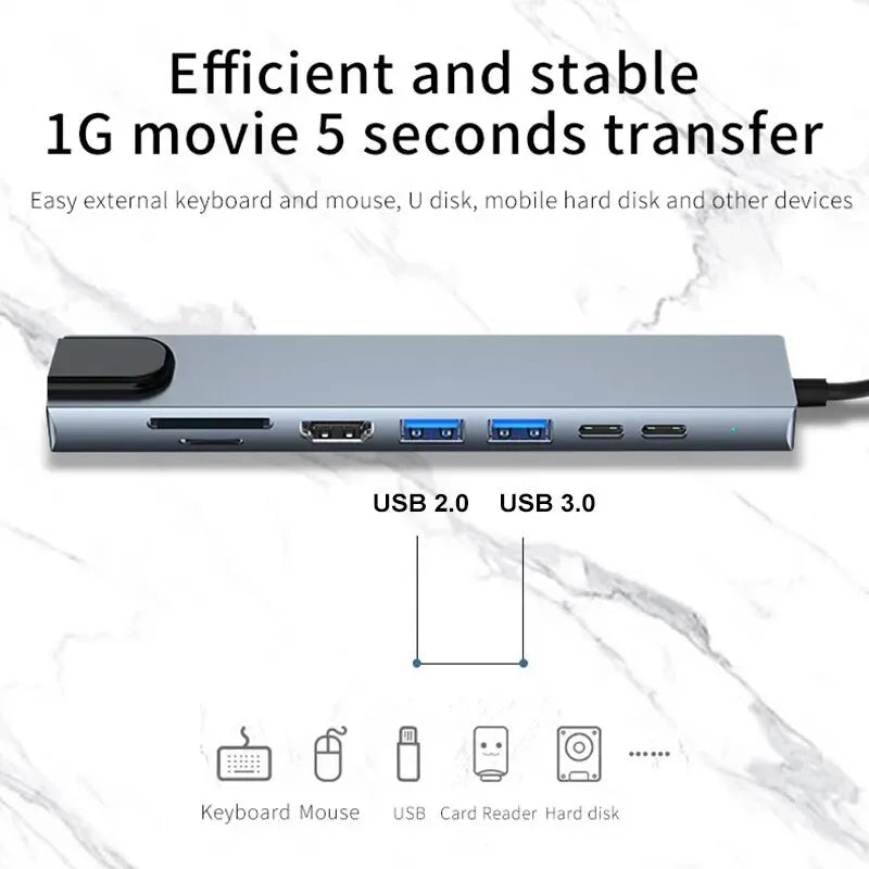 USB C Hub 8 in 1, 4K HDMI Adapter with SD, RJ45 & PD