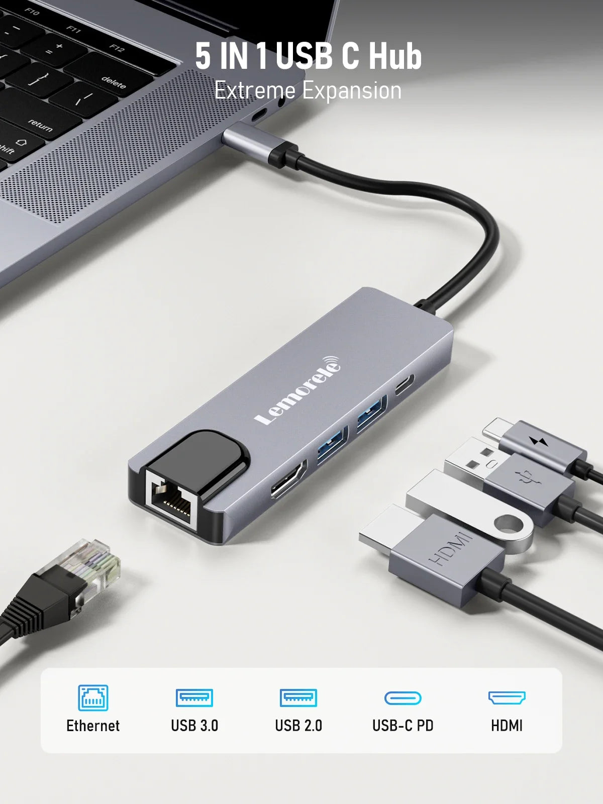 Lemorele 5in1 USB Type c Hub HDMI RJ45 Lan Adapter USB c Hub HDMI PD 100w TF/SD Card Slot Multiport Adapter For MacbookPro